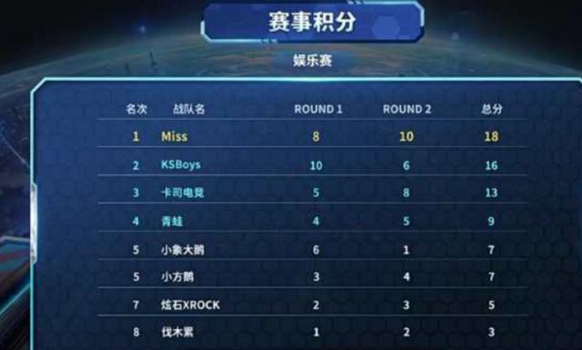 也成为媒体 也成为媒体