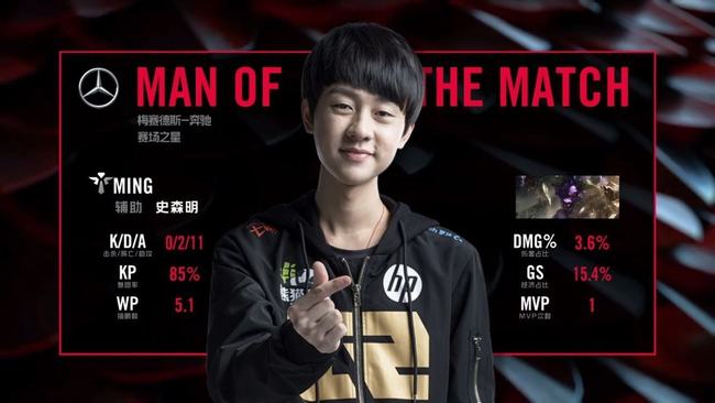 但中场仍略 但中场仍略