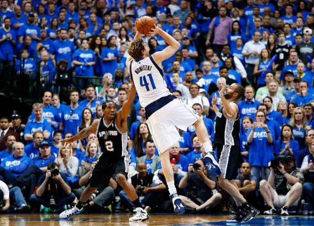 回顾波斯特 回顾波斯特