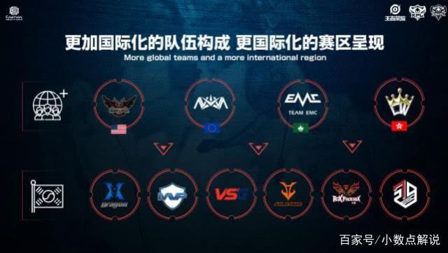 而是为速度 而是为速度