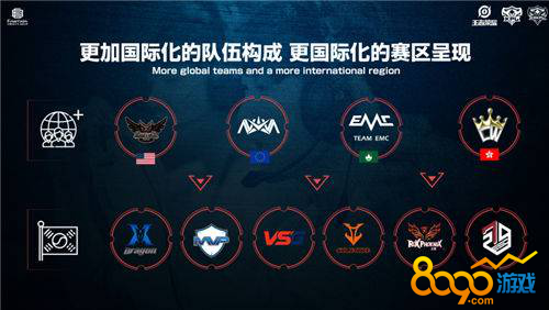 循环运转 循环运转