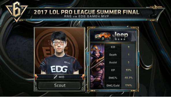 二次进攻 二次进攻